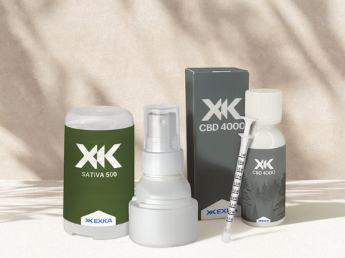 Qu’est-ce qu’un produit sublingual?