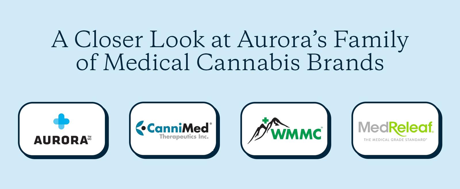 A Closer Look at Aurora's Family of Medical Cannabis Brands