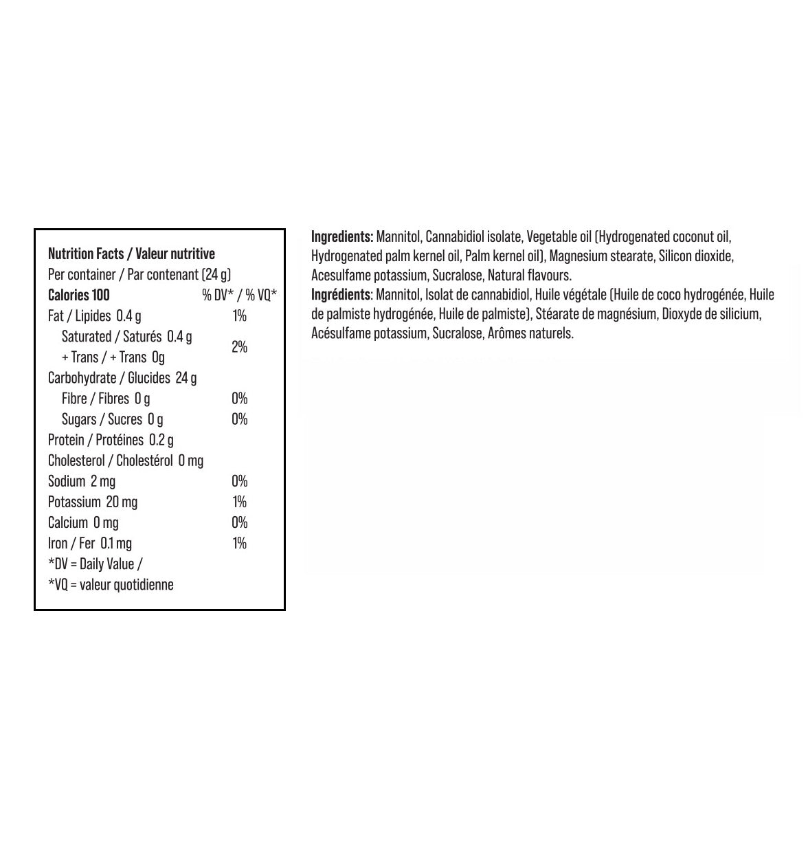 Tropical Fruit  CBD Lozenges 25mg