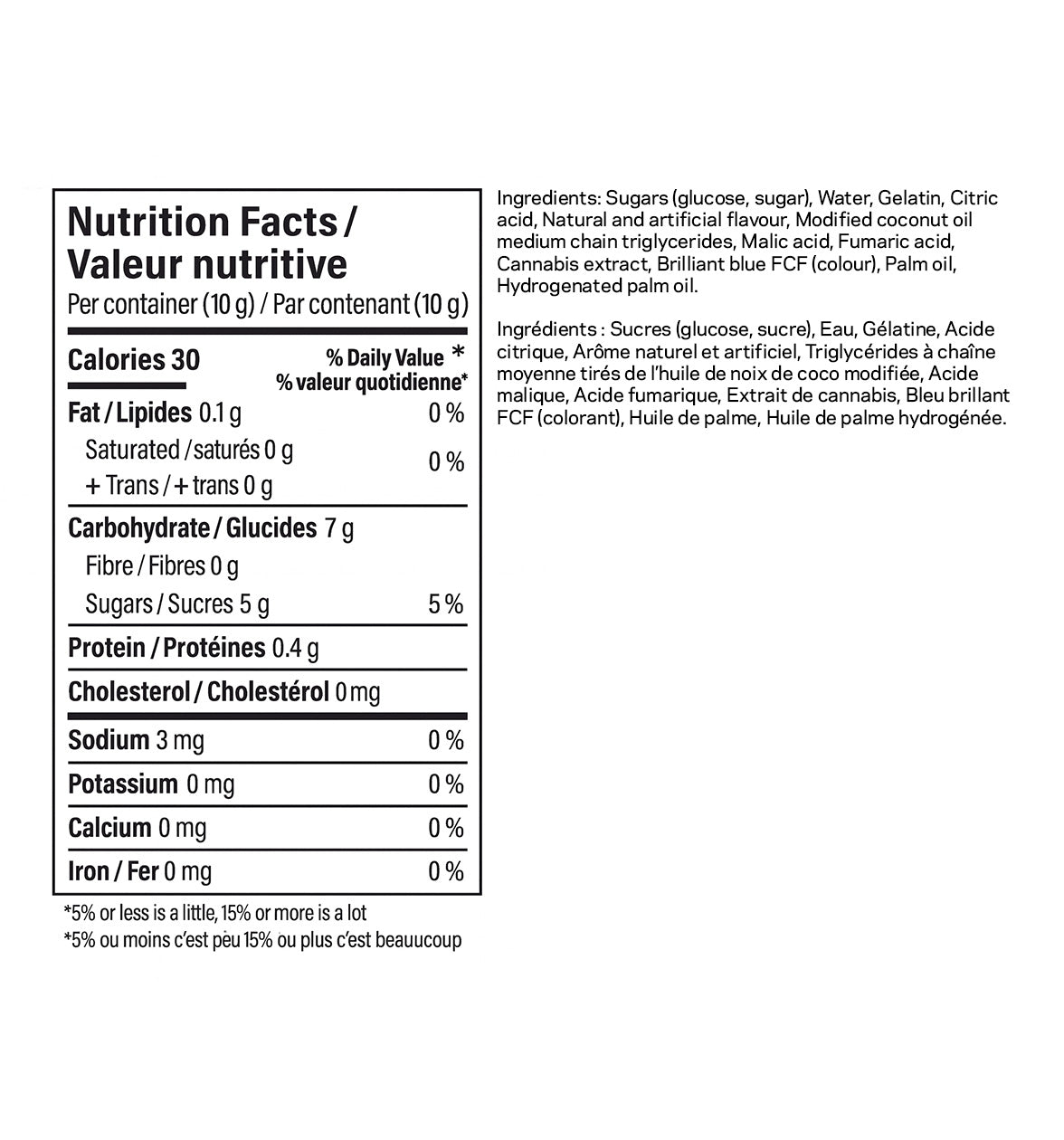 CBD Bomb – The CBD Blue One