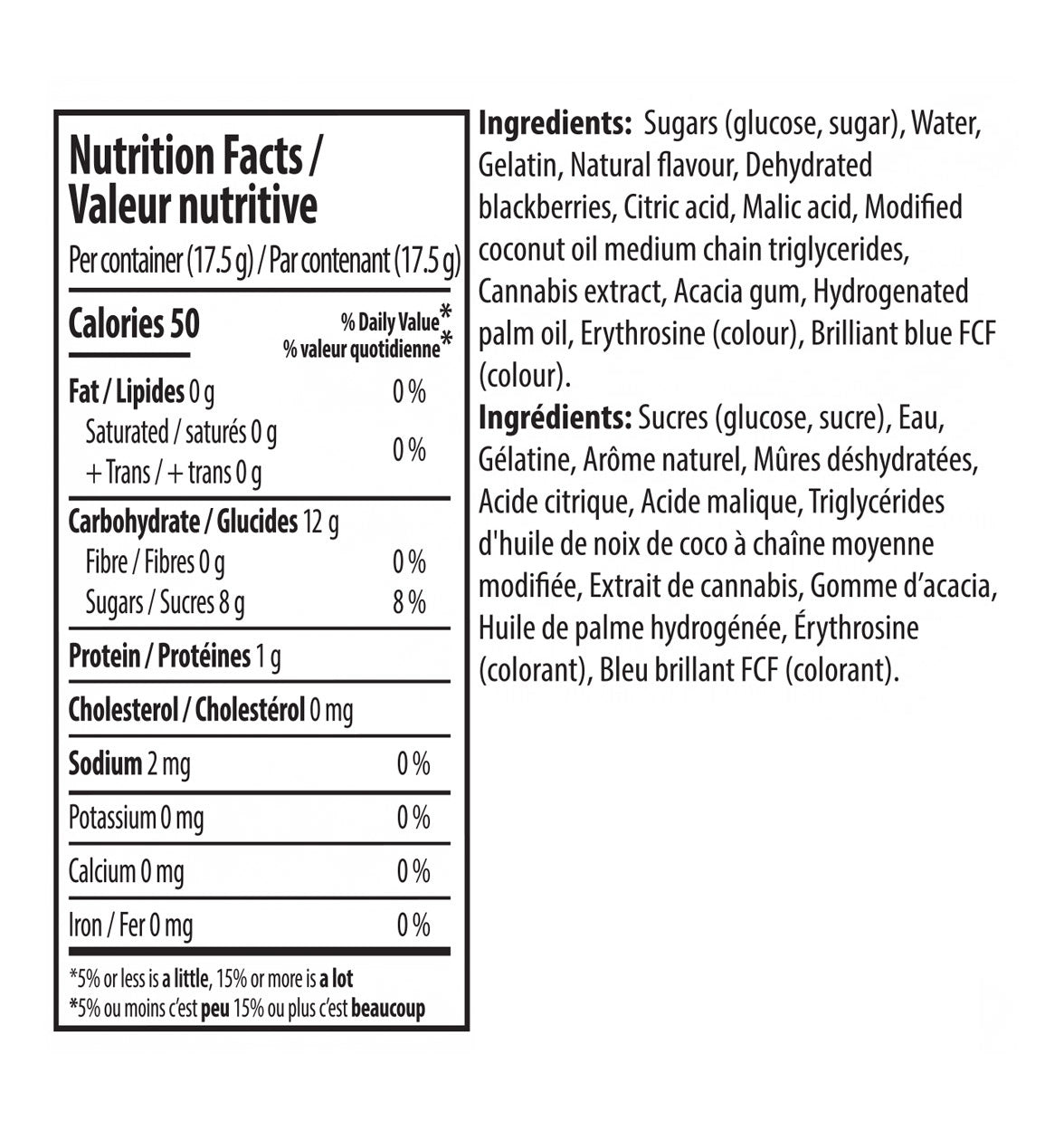 Pearls Blackberry Lemonade 1:1:1 CBN/CBD/THC