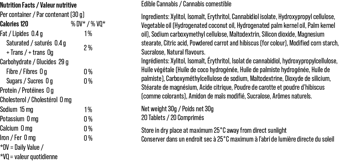 Dark Berry CBD Chewable Tablets 25mg