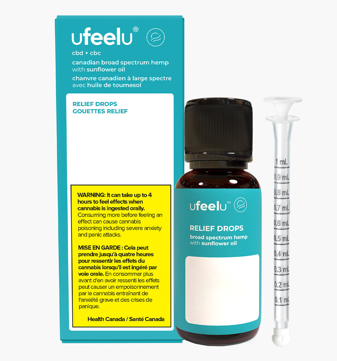 Relief Drops (CBD:CBC)