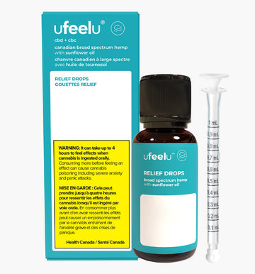 Relief Drops (CBD:CBC)